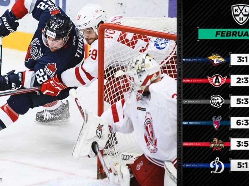 KHL Roundup: February&nbsp;3rd.