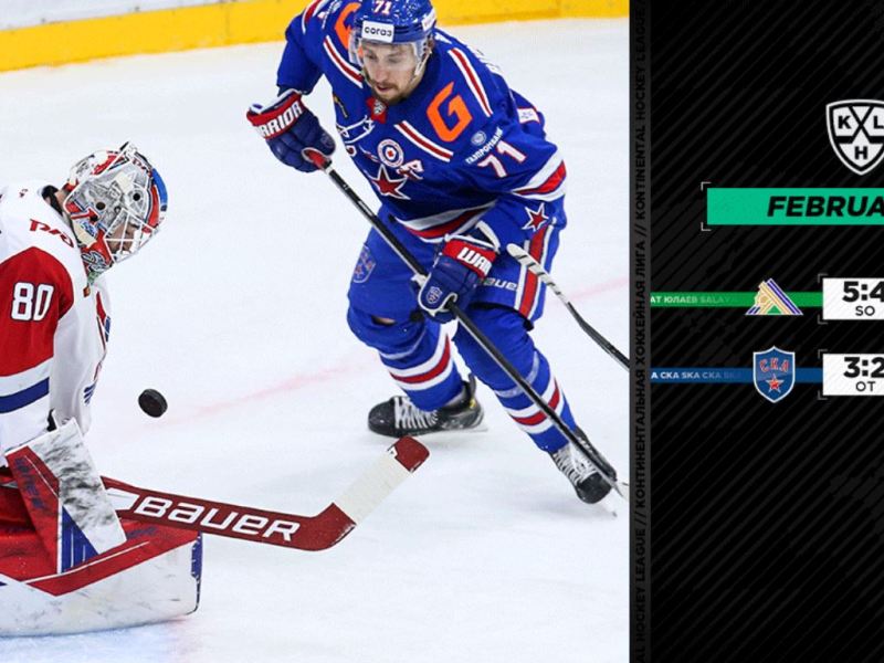 KHL Roundup: February&nbsp;4